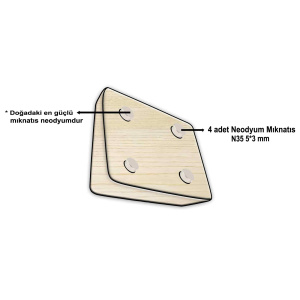 Mıknatıslı Dişbudak Bıçaklık(2 bıçak kapasiteli)