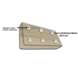 Mıknatıslı Ceviz Bıçaklık(3 bıçak kapasiteli)
